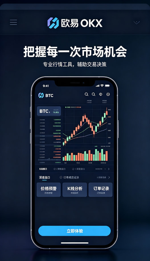 欧交易所APP交易图表